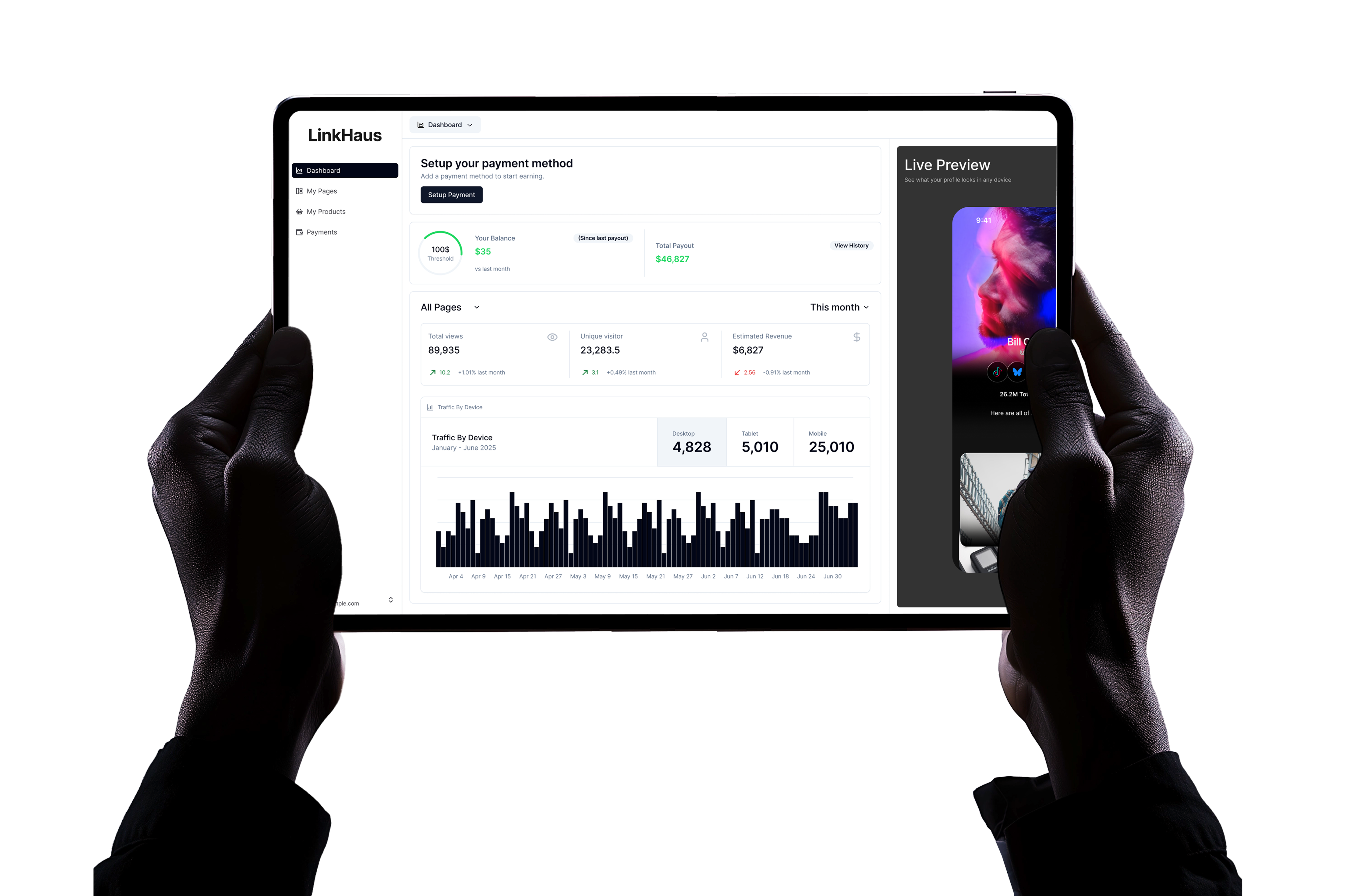 Brand campaign dashboard